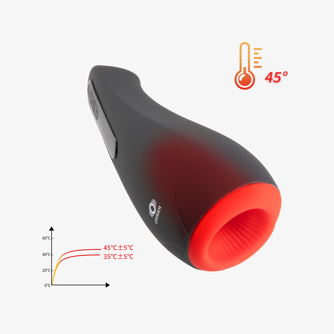 OTOUCH Airturn 1 vibration and heating feature diagram